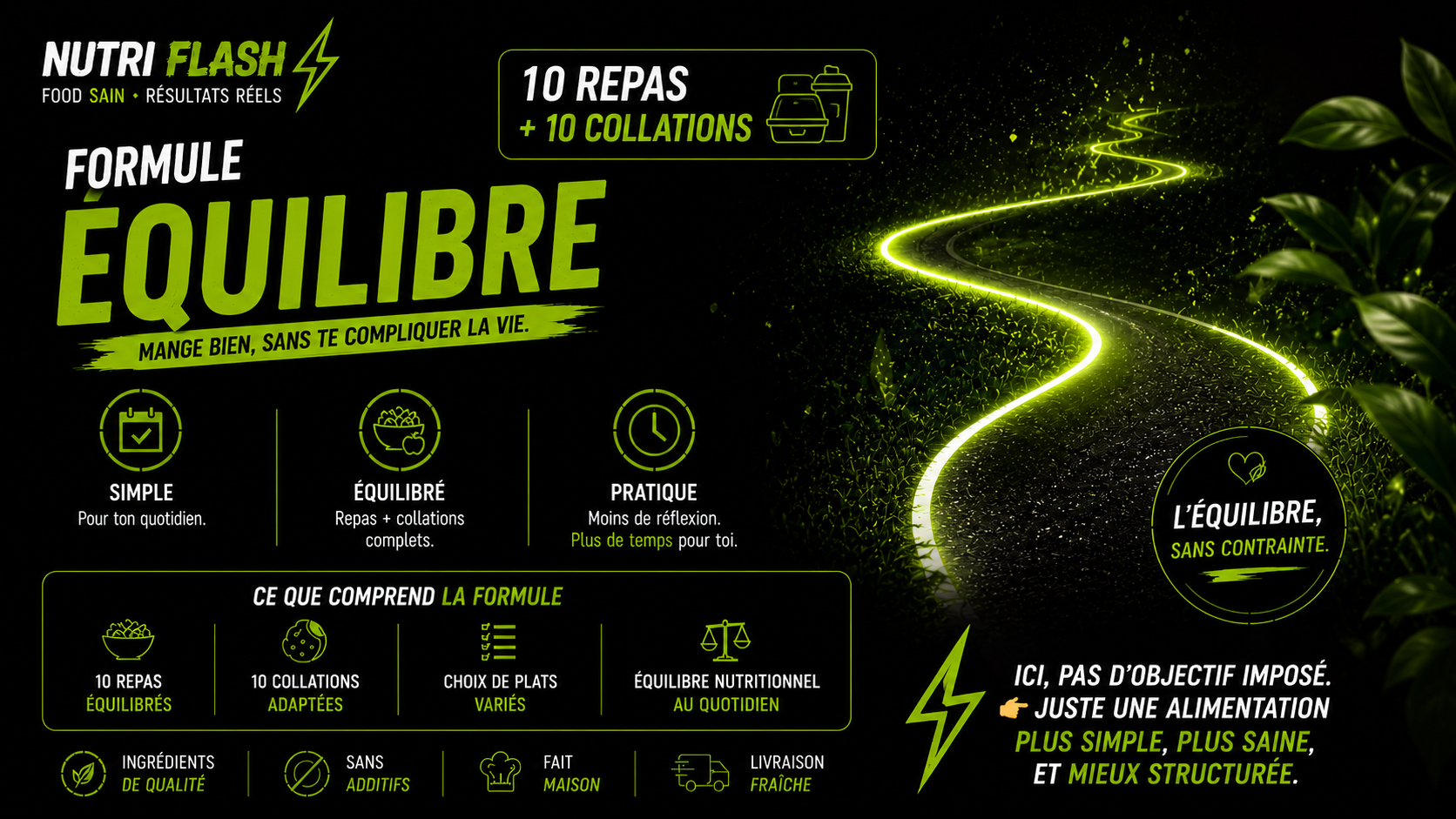 Formules équilibres 10 repas + 10 collations