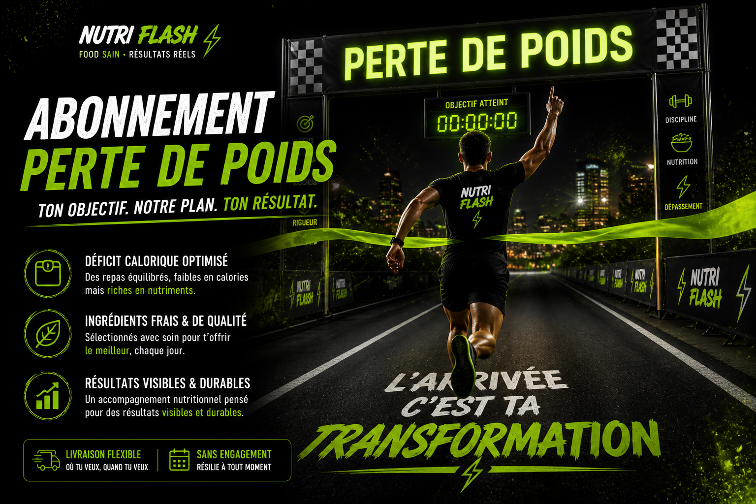 Objectifs Perte de poids  5 repas  5 collations semaine