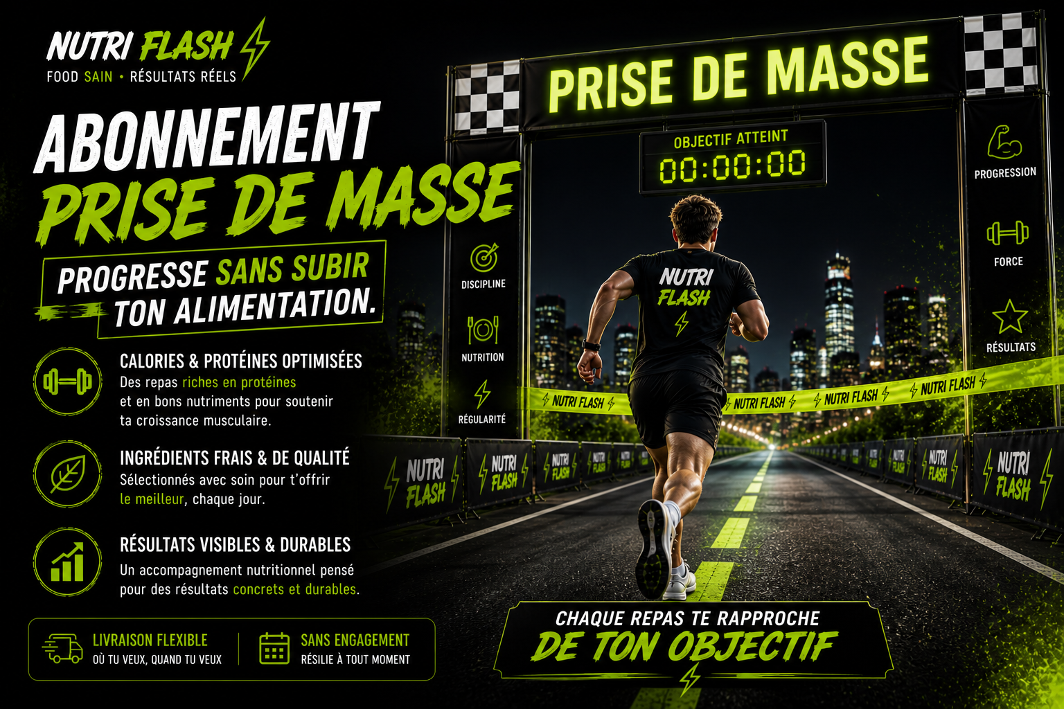 Objectifs prisse de masse 5 Repas + 5 collation par semaine