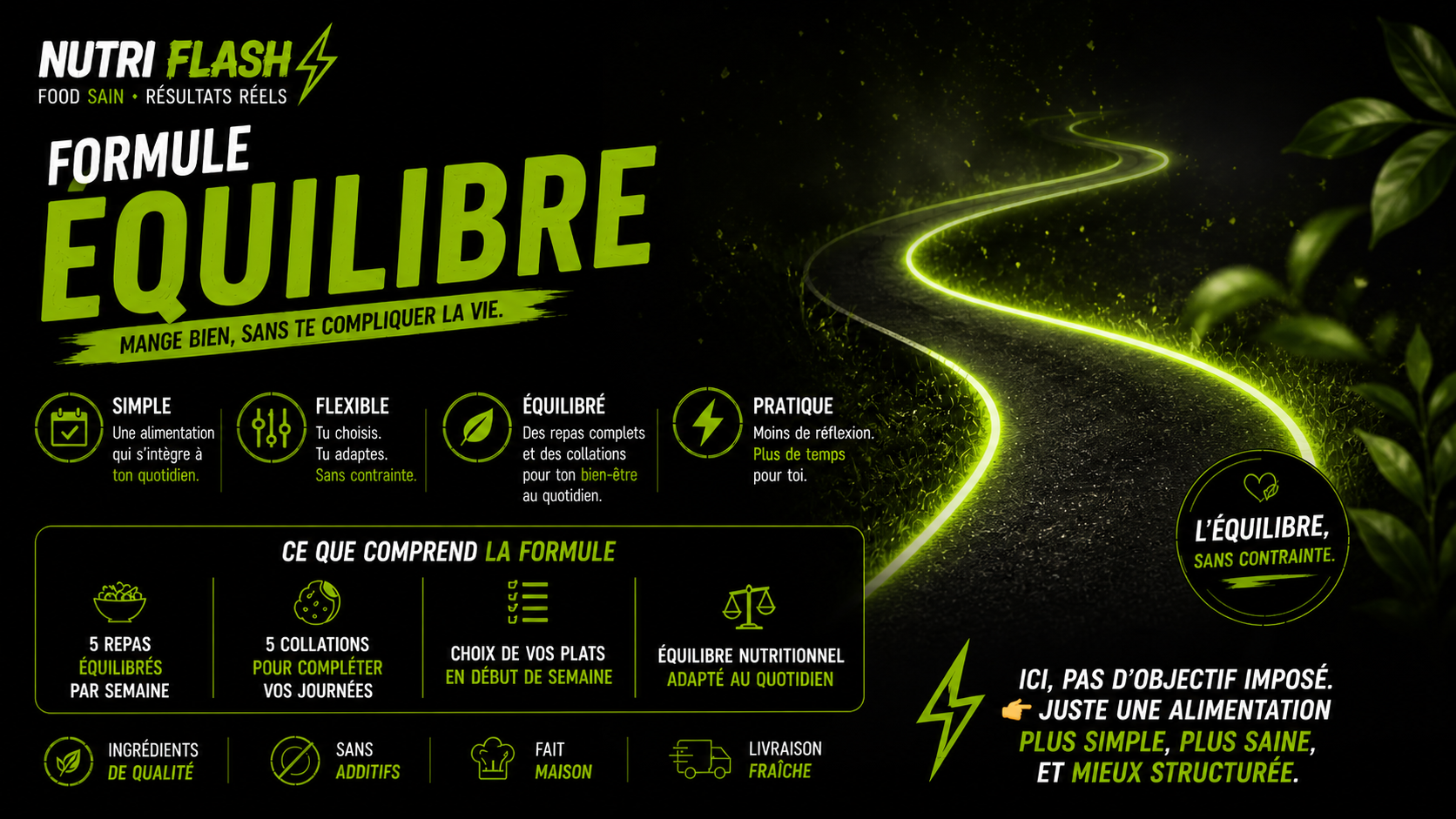 Équilibre  5 repas + 5 collations / semaine